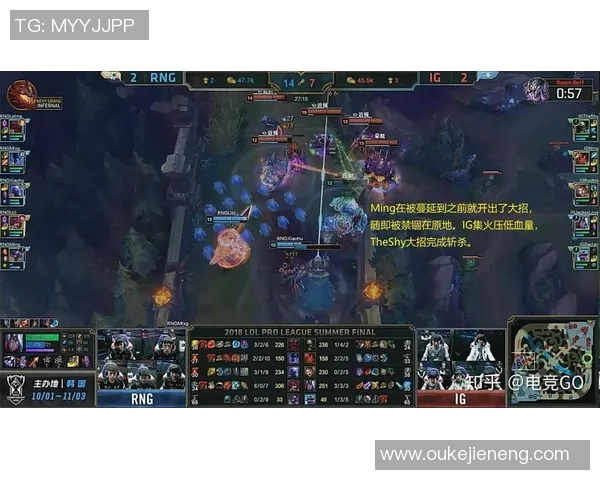 赛后复盘IG与RNG比赛状态分析及未来展望